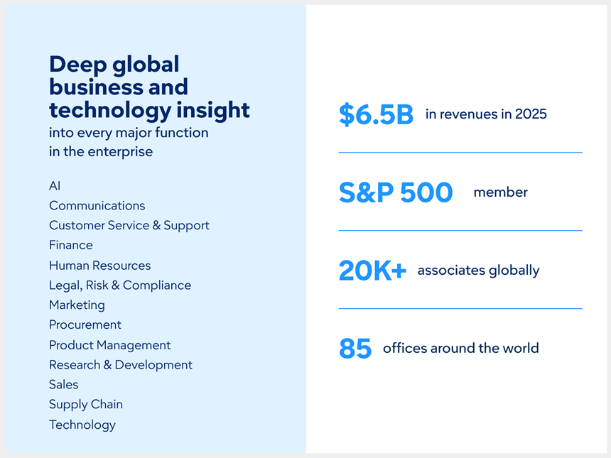 Gartner Stats Graphic Updated 031026