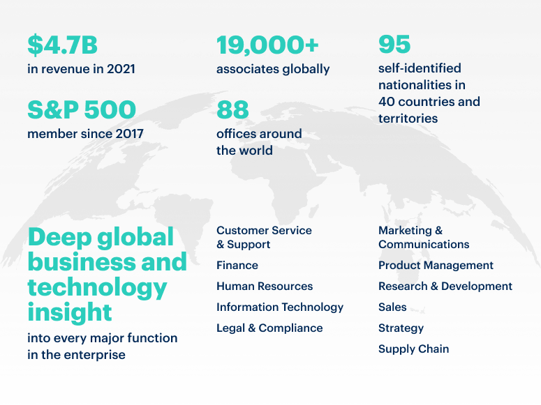 Get to Know the Unique Work Culture Gartner Careers