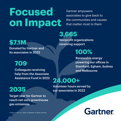 Gartner Corporate Responsibility Report