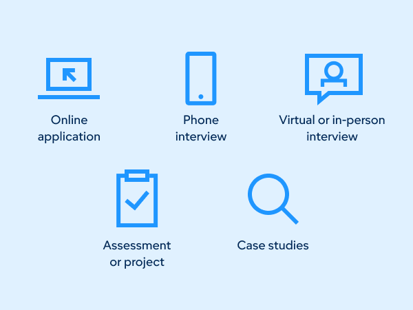 Preparing For Your Interview Graphic