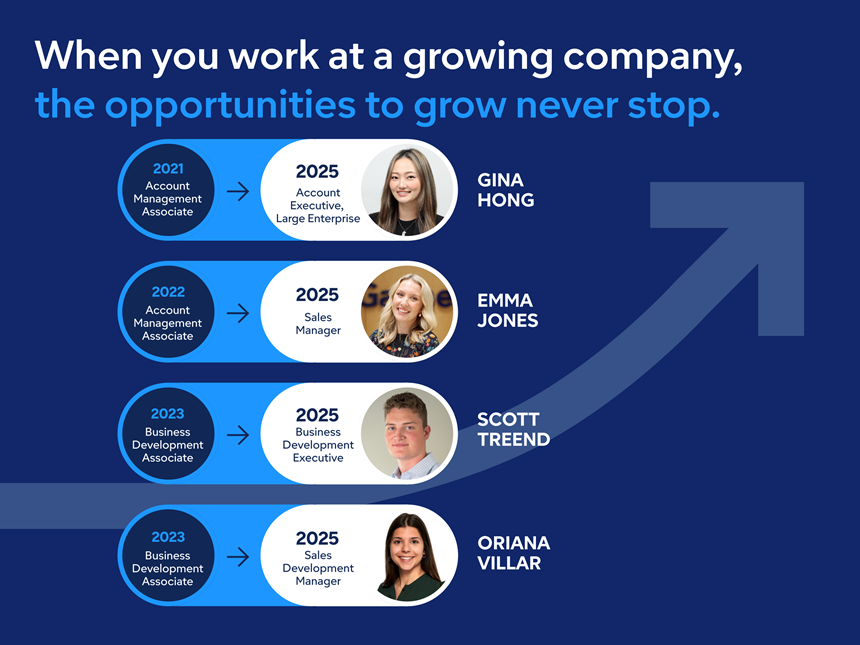 SDP Page Associate Growth Outlines Cover