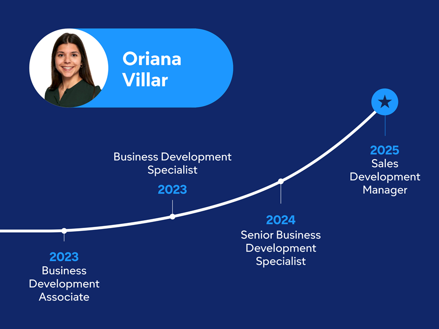 SDP Page Associate Growth Outlines 5